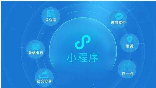 合肥微信小程序開(kāi)發(fā)